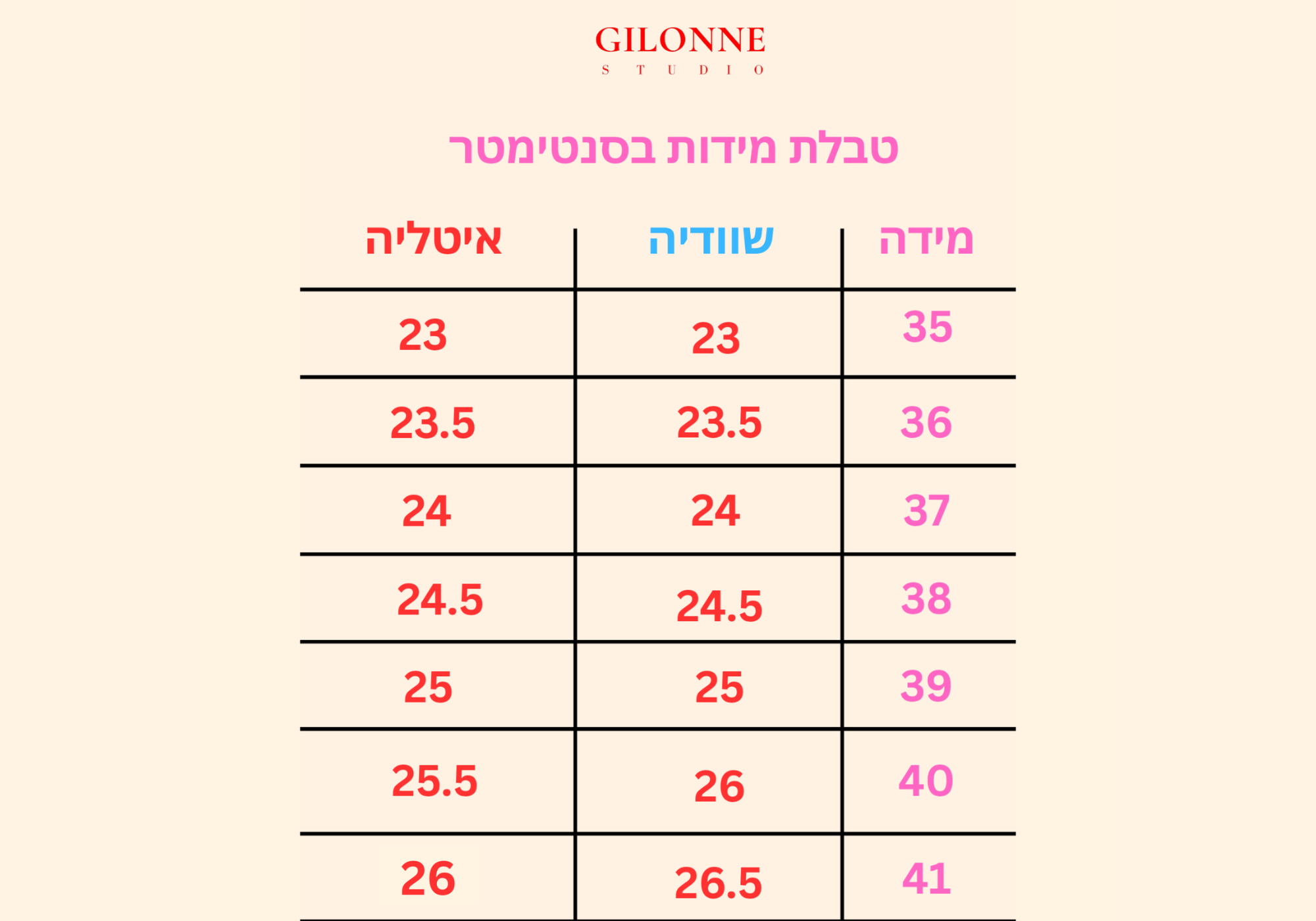 טבלת מידות לגרסת דסקטופ לדגמי שוודיה ואיטליה בחנות אונליין של גילון סטודיו